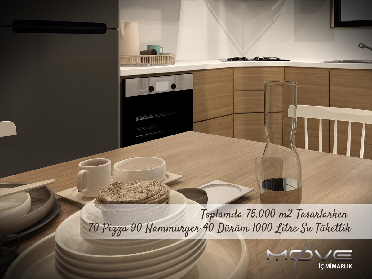 Toplamda 75.000 M2 Tasarlarken 70 Pizza 90 Hamburger 40 Dürüm 1000 Litre Su Tükettik Toplamda 75.000 M2 Tasarlarken 70 Pizza 90 Hamburger 40 Dürüm 1000 Litre Su Tükettik