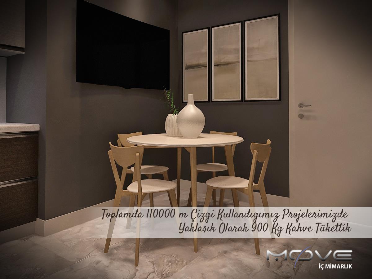Toplamda 110000 M Çizgi Kullandığımız Projelerimizde Yaklaşık Olarak 900 Kg Kahve Tükettik Toplamda 110000 M Çizgi Kullandığımız Projelerimizde Yaklaşık Olarak 900 Kg Kahve Tükettik